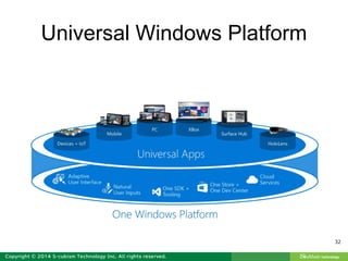 Universal Windows Platform
32
 