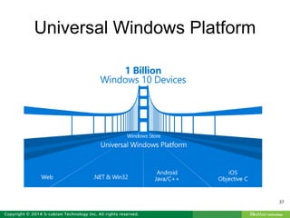 Universal Windows Platform
37
 