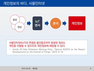 개인정보의 바다, 사물인터넷
사물인터넷(IoT)과 연결된 물건들로부터 발생된 정보는
개인을 식별할 수 있으므로 개인정보에 해당될 수 있다.
- Article 29 Data Protection Working Party, “Opinion 8/2014 on the Recent
Developments on the Internet of Things,” 2014. 9. 16.
음성
영상
IoT
센서
분석 개인정보
워크샵 82015-06-05
 