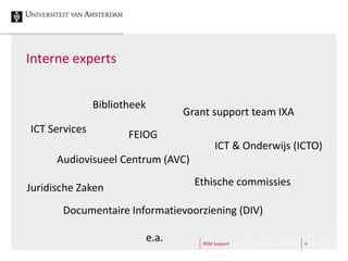 RDM Support 4
Interne experts
Bibliotheek
ICT Services
Audiovisueel Centrum (AVC)
Grant support team IXA
Documentaire Informatievoorziening (DIV)
Juridische Zaken
ICT & Onderwijs (ICTO)
Ethische commissies
FEIOG
e.a.
 