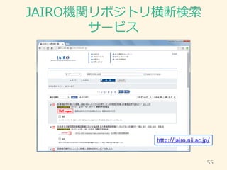 JAIRO機関リポジトリ横断検索
サービス
55
http://jairo.nii.ac.jp/
 