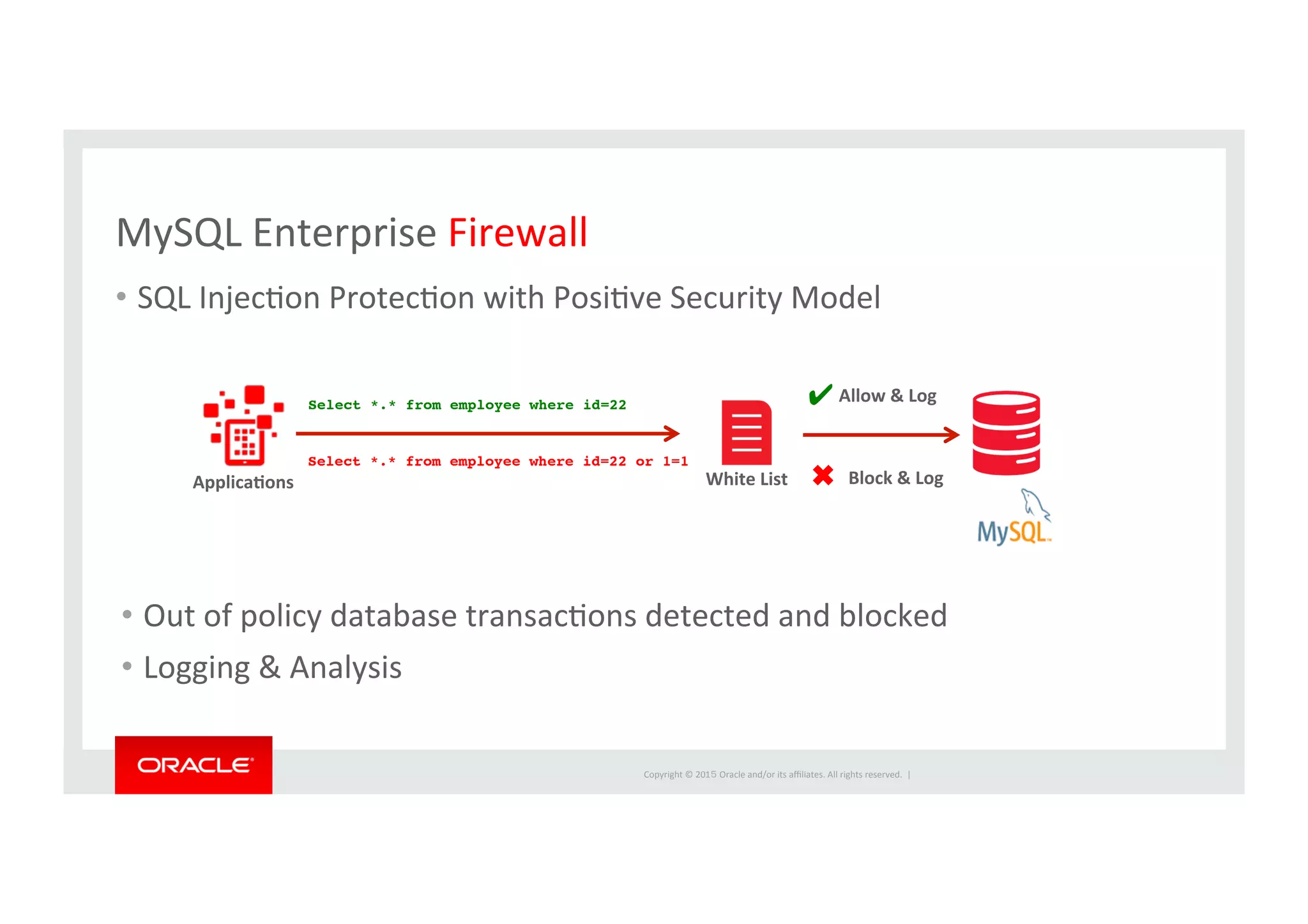 Copyright	
  ©	
  201５	
  Oracle	
  and/or	
  its	
  aﬃliates.	
  All	
  rights	
  reserved.	
  	
  |	
  
MySQL	
  Enterprise	
  Firewall	
  
•  SQL	
  InjecIon	
  ProtecIon	
  with	
  PosiIve	
  Security	
  Model	
  
•  Out	
  of	
  policy	
  database	
  transacIons	
  detected	
  and	
  blocked	
  
•  Logging	
  &	
  Analysis	
  
Select *.* from employee where id=22!
Select *.* from employee where id=22 or 1=1!
Block	
  &	
  Log	
  ✖ 	
  
Allow	
  &	
  Log	
  ✔	
  
White	
  List	
  ApplicaNons	
  
 