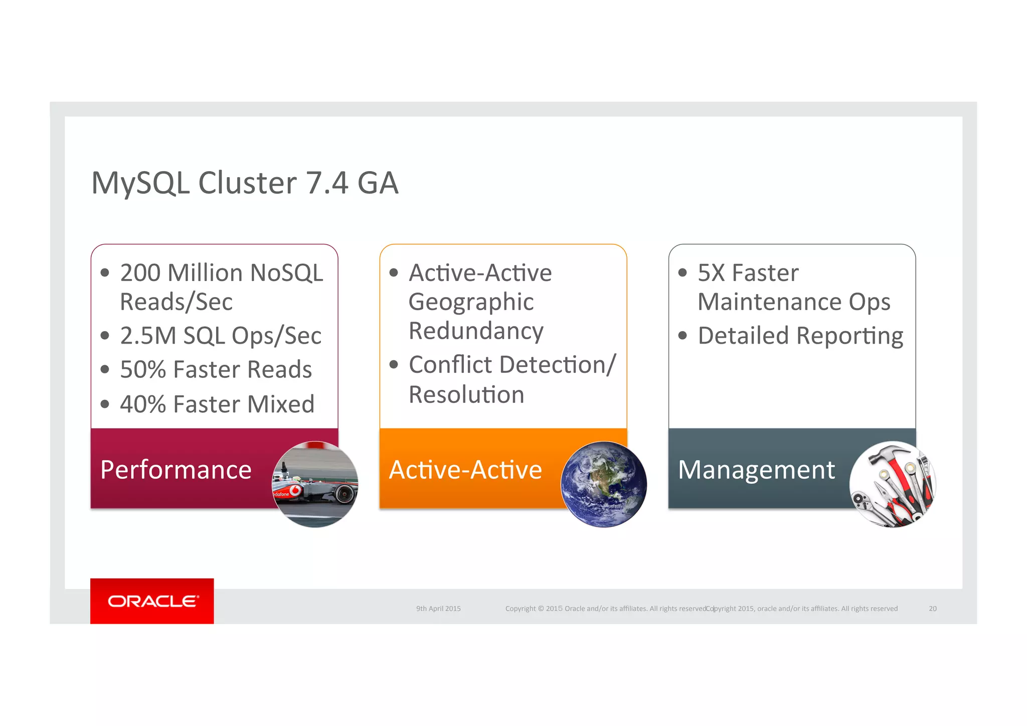 Copyright	
  ©	
  201５	
  Oracle	
  and/or	
  its	
  aﬃliates.	
  All	
  rights	
  reserved.	
  	
  |	
  
MySQL	
  Cluster	
  7.4	
  GA	
  
•  200	
  Million	
  NoSQL	
  
Reads/Sec	
  
•  2.5M	
  SQL	
  Ops/Sec	
  
•  50%	
  Faster	
  Reads	
  
•  40%	
  Faster	
  Mixed	
  
Performance	
  
•  AcIve-­‐AcIve	
  
Geographic	
  
Redundancy	
  
•  Conﬂict	
  DetecIon/
ResoluIon	
  
AcIve-­‐AcIve	
  
•  5X	
  Faster	
  
Maintenance	
  Ops	
  
•  Detailed	
  ReporIng	
  
Management	
  
9th	
  April	
  2015	
   Copyright	
  2015,	
  oracle	
  and/or	
  its	
  aﬃliates.	
  All	
  rights	
  reserved	
   20	
  
 