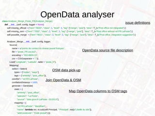 OpenData analyser
class Analyser_Merge_Poste_FR(Analyser_Merge):
def __init__(self, config, logger = None):
self.missing_official = {"item":"8020", "class": 1, "level": 3, "tag": ["merge", "post"], "desc": T_(u"Post office not integrated") }
self.missing_osm = {"item":"7050", "class": 2, "level": 3, "tag": ["merge", "post"], "desc": T_(u"Post office without ref:FR:LaPoste") }
self.possible_merge = {"item":"8021", "class": 3, "level": 3, "tag": ["merge", "post"], "desc": T_(u"Post office, integration suggestion") }
Analyser_Merge.__init__(self, config, logger,
Source(
name = u"points de contact du réseau postal français",
file = "poste_FR.csv.bz2",
encoding = "ISO-8859-15",
csv = CSV(separator = ";")),
Load("Longitude", "Latitude", table = "poste_fr"),
Mapping(
select = Select(
types = ["nodes", "ways"],
tags = {"amenity": "post_office"}),
osmRef = "ref:FR:LaPoste",
conflationDistance = 1000,
generate = Generate(
static = {
"amenity": "post_office",
"operator": "La Poste",
"source": "data.gouv.fr:LaPoste - 01/2013"},
mapping = {
"ref:FR:LaPoste": "Identifiant",
"name": lambda res: re.sub(self.Principal, " Principal", res[u"Libellé du site"]),
"addr:postcode": "Code postal"} )))
issue definitions
OpenData source file description
OSM data pick-up
Join OpenData & OSM
Map OpenData columns to OSM tags
 