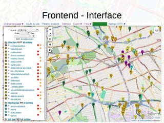Frontend - Interface
1 ligne 2 ligne 3 ligne 4 ligne
0
2
4
6
8
10
12
1 colonne
2 colonne
3 colonne
 
