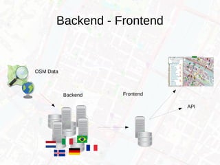 Backend - Frontend
Backend Frontend
OSM Data
API
 
