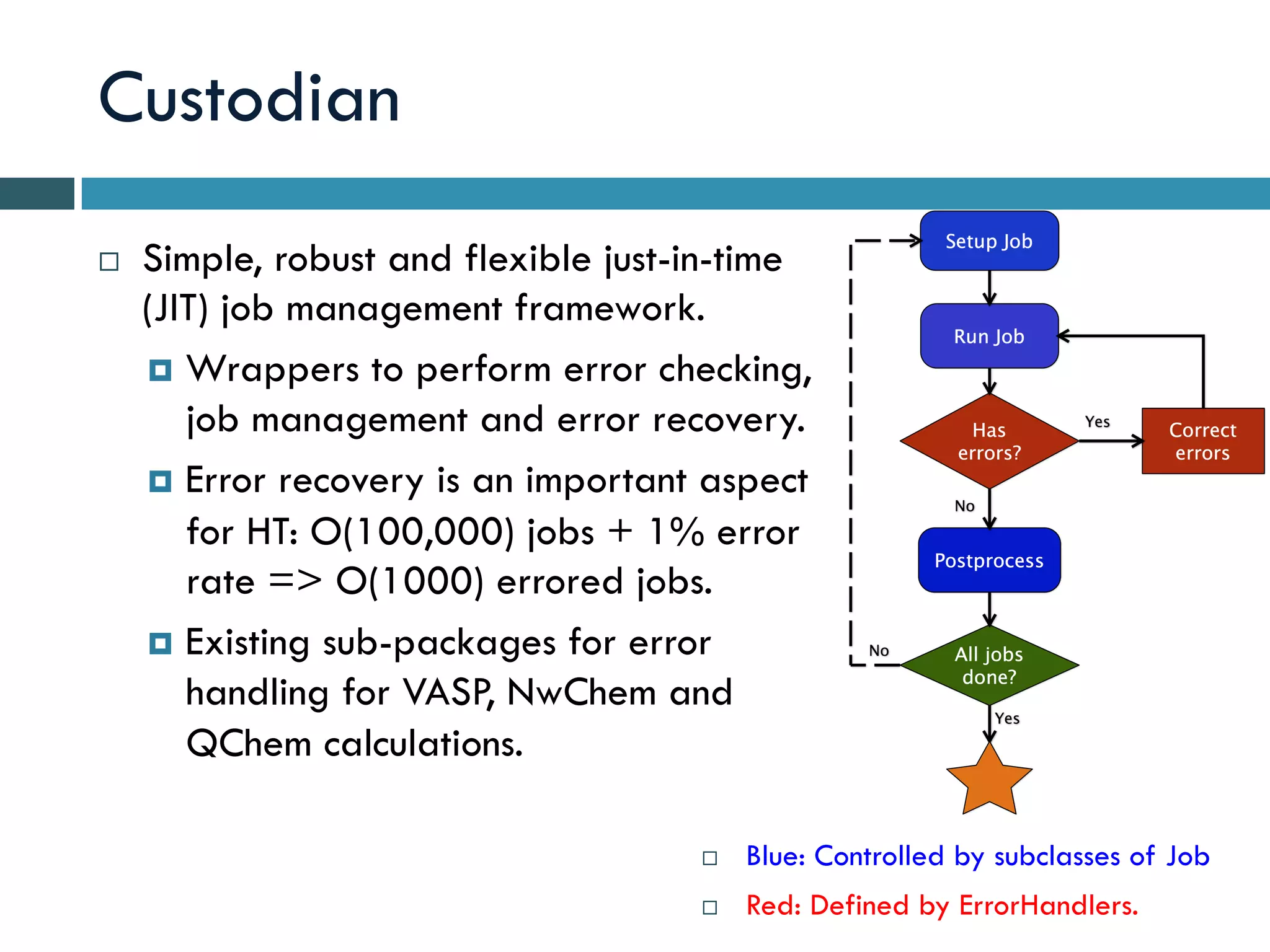 Custodian
¨  Simple, robust and flexible just-in-time
(JIT) job management framework.
¤  Wrappers to perform error checking,
job management and error recovery.
¤  Error recovery is an important aspect
for HT: O(100,000) jobs + 1% error
rate => O(1000) errored jobs.
¤  Existing sub-packages for error
handling for VASP, NwChem and
QChem calculations.
¨  Blue: Controlled by subclasses of Job
¨  Red: Defined by ErrorHandlers.
 