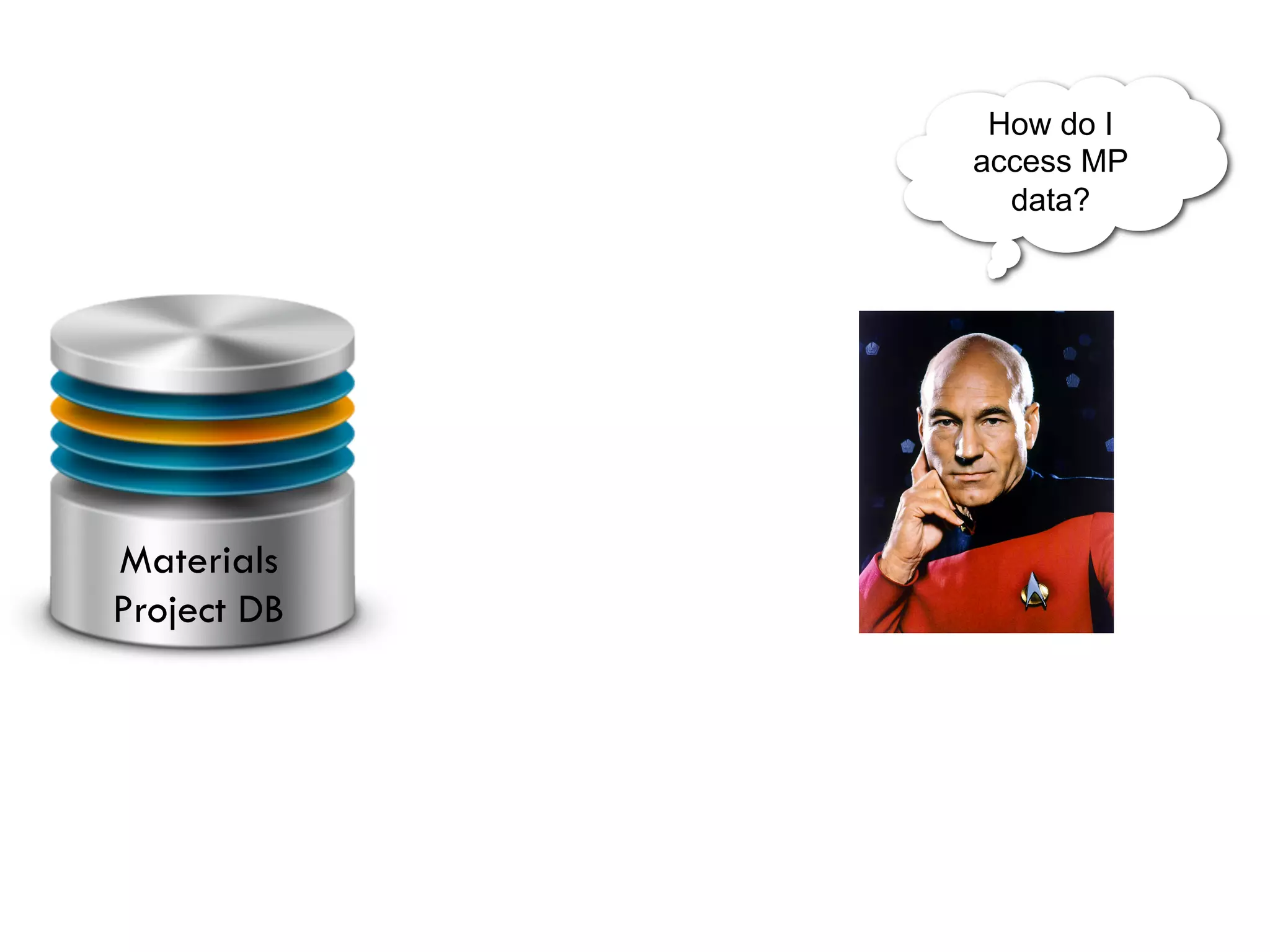Materials
Project DB
How do I
access MP
data?
 