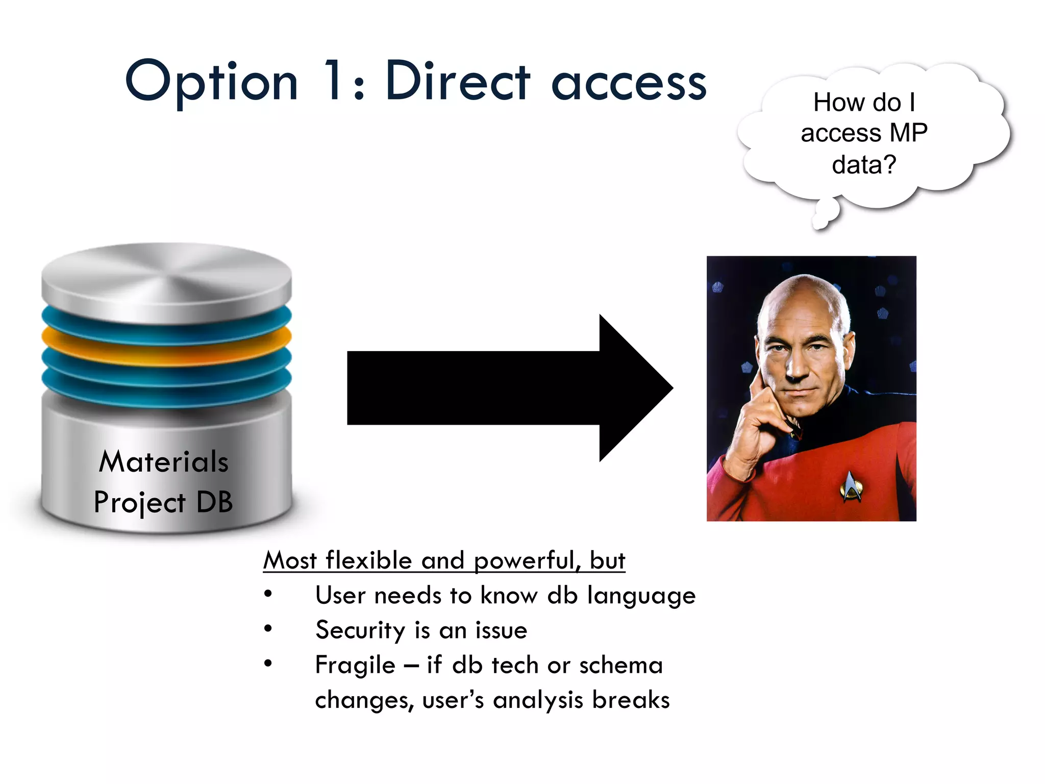 Materials
Project DB
How do I
access MP
data?
Option 1: Direct access
Most flexible and powerful, but
•  User needs to know db language
•  Security is an issue
•  Fragile – if db tech or schema
changes, user’s analysis breaks
 