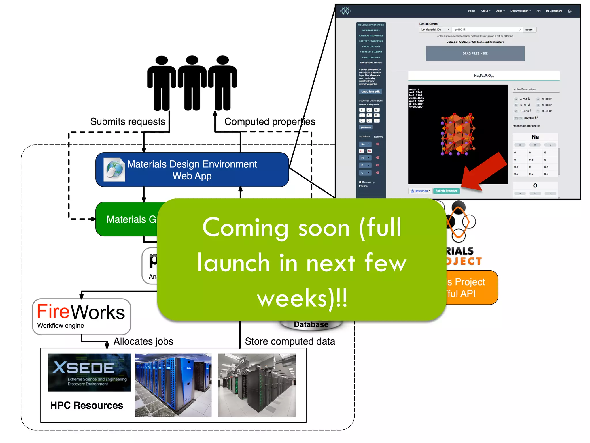 Coming soon (full
launch in next few
weeks)!!
 