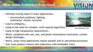 "Creating Smarter, More Interactive Apps and Systems with Computer Vision," a Presentation from the Embedded Vision Alliance