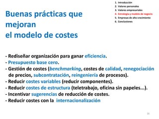 16
Buenas prácticas que
mejoran
el modelo de costes
- Rediseñar organización para ganar eficiencia.
- Presupuesto base cero.
- Gestión de costes (benchmarking, costes de calidad, renegociación
de precios, subcontratación, reingeniería de procesos).
- Reducir costes variables (reducir componentes).
- Reducir costes de estructura (teletrabajo, oficina sin papeles...).
- Incentivar sugerencias de reducción de costes.
- Reducir costes con la internacionalización
1. Introducción
2. Valores personales
3. Valores empresariales
4. Estrategia y modelo de negocio
5. Empresas de alto crecimiento
6. Conclusiones
 