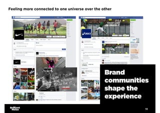 10
Brand
communities
shape the
experience
Feeling more connected to one universe over the other
 
