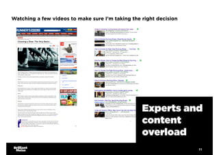 11
Experts and
content
overload
Watching a few videos to make sure I’m taking the right decision
 