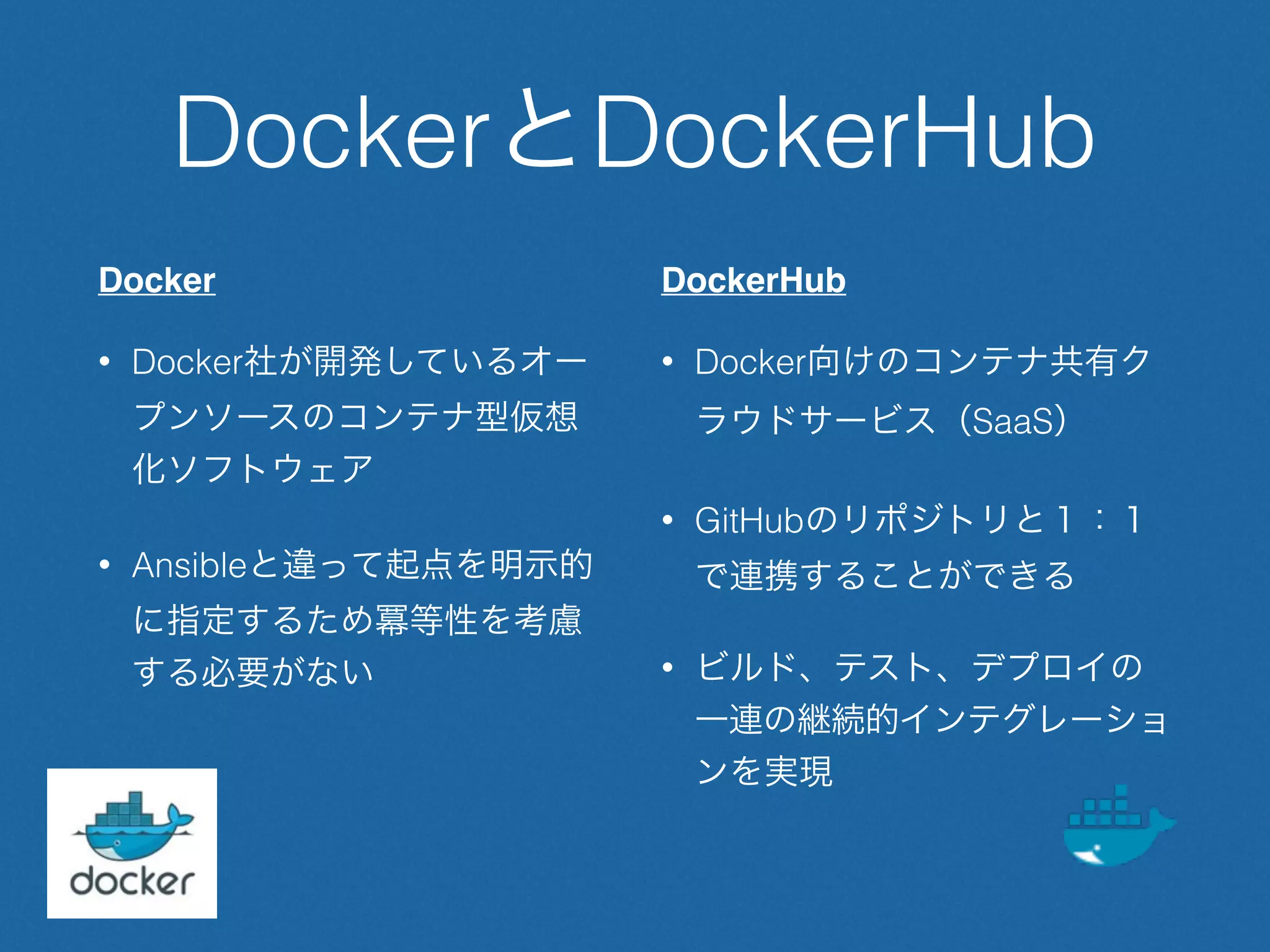 DockerとDockerHub
Docker
• Docker社が開発しているオー
プンソースのコンテナ型仮想
化ソフトウェア
• Ansibleと違って起点を明示的
に指定するため冪等性を考慮
する必要がない
DockerHub
• Docker向けのコンテナ共有ク
ラウドサービス（SaaS）
• GitHubのリポジトリと１：１
で連携することができる
• ビルド、テスト、デプロイの
一連の継続的インテグレーショ
ンを実現
 