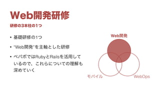研修の3本柱の1つ
Web開発研修
• 基礎研修の1つ
• “Web開発”を主軸とした研修
• ペパボではRubyとRailsを活用して
いるので、これらについての理解も
深めていく
Web開発
モバイル WebOps
 