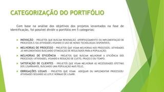 CATEGORIZAÇÃO DO PORTIFÓLIO
Com base na análise dos objetivos dos projetos levantados na fase de
identificação, foi possível dividir o portfólio em 5 categorias:
 INOVAÇÃO – PROJETOS QUE BUSCAM RENOVAÇÃO, APERFEIÇOAMENTO OU IMPLEMENTAÇÃO DE
PROCESSOS E/OU ATIVIDADES VISANDO O USO DE NOVAS TECNOLOGIAS DISPONÍVEIS;
 MELHORIAS DE PROCESSO – PROJETOS QUE VISAM MELHORIAS NOS PROCESSOS /ATIVIDADES
JÁ IMPLEMENTADAS BUSCANDO OTIMIZAÇÃO DE RESULTADOS PARA A POPULAÇÃO;
 MELHORIAS DE EFICIÊNCIA – PROJETOS QUE BUSCAM MELHORAR A EFICIÊNCIA DOS
PROCESSOS/ ATIVIDADES, VISANDO A REDUÇÃO DE CUSTO, PRAZO E/OU TEMPO;
 SATISFAÇÃO DE CLIENTES – PROJETOS QUE VISAM MELHORAR AS NECESSIDADES EFETIVAS
DOS LISARBIANOS, BUSCANDO UMA POPULAÇÃO MAIS FELIZ;
 OBRIGAÇÕES LEGAIS – PROJETOS QUE VISAM ADEQUAR OU IMPLEMENTAR PROCESSOS/
ATIVIDADES SEGUNDO AS LEIS E NORMAS DE LISARB.
 