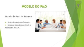 MODELO DO PMO
Modelo de Pool de Recursos
 Desenvolvimento dos Gerentes;
 Banco de dados de experiência e
habilidades dos GPS.
 