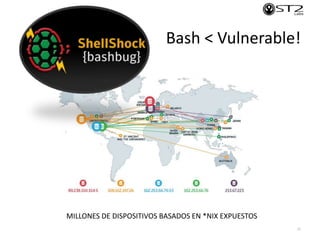 Shellshock Attack Metasploit Class: Shellshock Attack | PPTX