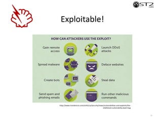 Shellshock Attack Metasploit Class: Shellshock Attack | PPTX