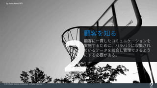 © 2015 Adobe Systems Incorporated. All Rights Reserved.
by Zach Dischner
by matsukawa1971
顧客を知る
顧客に一貫したコミュニケーションを
実施するために、バラバラに収集され
ているデータを統合し管理できるよう
にする必要がある。
2
 