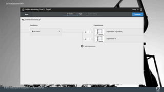© 2015 Adobe Systems Incorporated. All Rights Reserved.
by Zach Dischner
by matsukawa1971
 