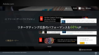 © 2015 Adobe Systems Incorporated. All Rights Reserved. Adobe Confidential.
Adobe.com
28
CS製品オーナー
PS トライアルユーザー
CC フリーユーザー(トライアルなし)
リターゲティング広告のパフォーマンスを68%UP
 