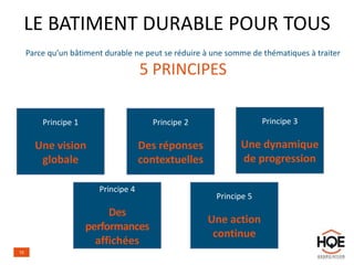 LE BATIMENT DURABLE POUR TOUS
Parce qu’un bâtiment durable ne peut se réduire à une somme de thématiques à traiter
5 PRINCIPES
Principe 1
Une vision
globale
Principe 2
Des réponses
contextuelles
Principe 3
Une dynamique
de progression
Principe 4
Des
performances
affichées
Principe 5
Une action
continue
10
 