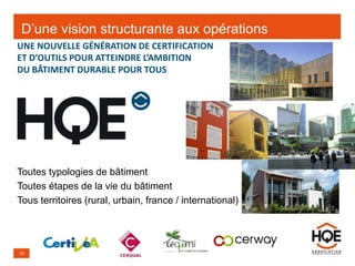 Toutes typologies de bâtiment
Toutes étapes de la vie du bâtiment
Tous territoires (rural, urbain, france / international)
D’une vision structurante aux opérations
UNE NOUVELLE GÉNÉRATION DE CERTIFICATION
ET D’OUTILS POUR ATTEINDRE L’AMBITION
DU BÂTIMENT DURABLE POUR TOUS
13
 