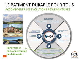 LE BATIMENT DURABLE POUR TOUS
ACCOMPAGNER LES EVOLUTIONS REGLEMENTAIRES
Performance
environnementale
des bâtiments
7
 
