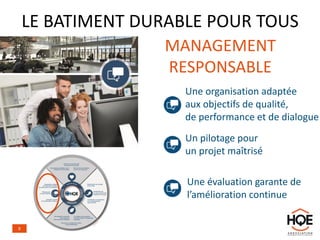 LE BATIMENT DURABLE POUR TOUS
Une évaluation garante de
l’amélioration continue
Une organisation adaptée
aux objectifs de qualité,
de performance et de dialogue
Un pilotage pour
un projet maîtrisé
MANAGEMENT
RESPONSABLE
9
 