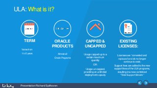 Presentation Richard Spithoven
ULA: What is it?
TERM
• Varies from
• 1 to5 years
ORACLE
PRODUCTS
Almost all
Oracle Program...