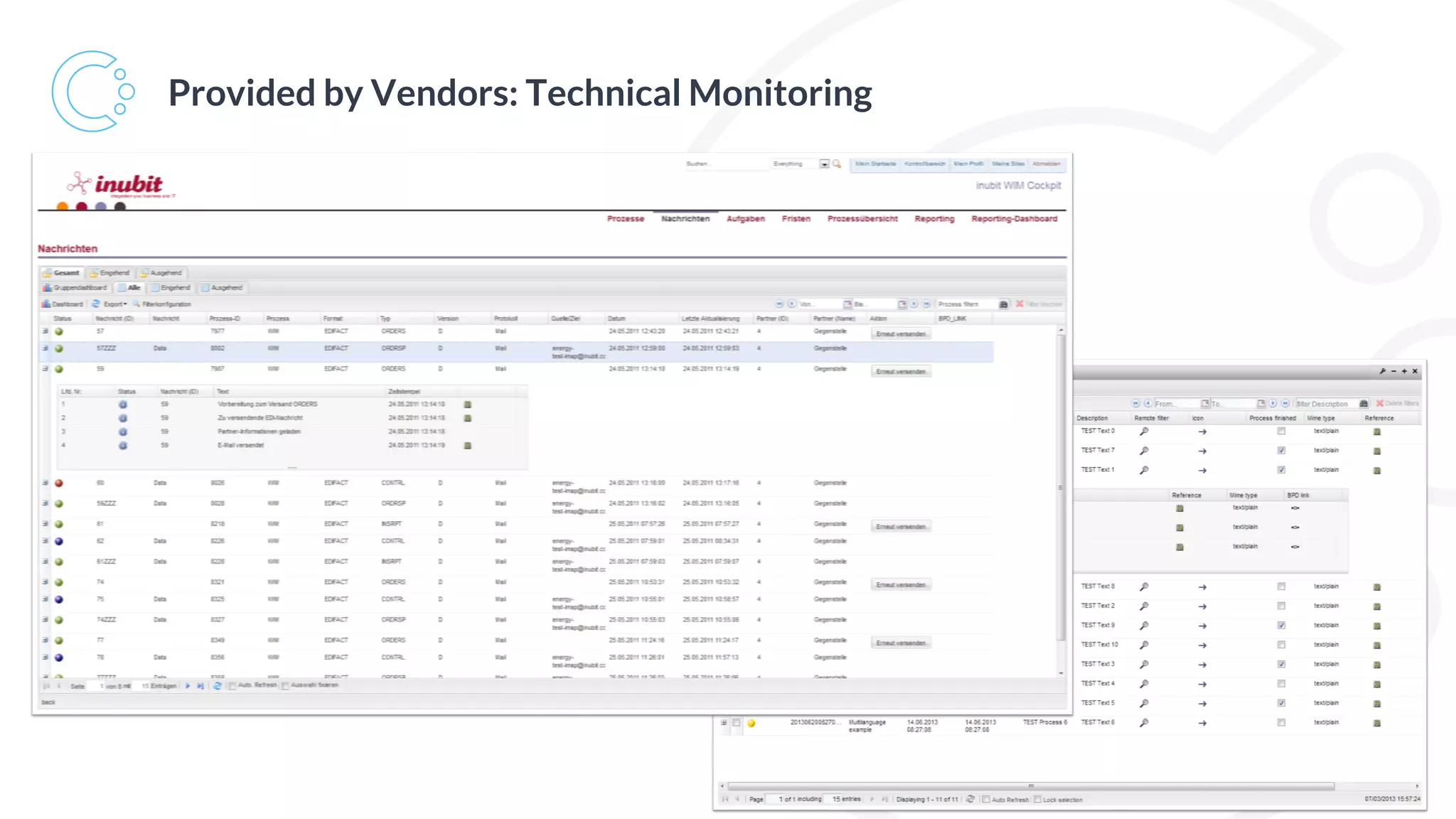 Provided by Vendors: Technical Monitoring
 