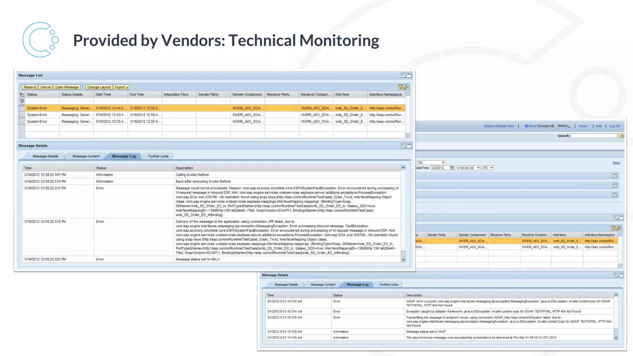 Provided by Vendors: Technical Monitoring
 