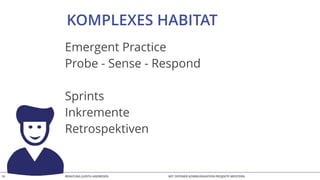 BERATUNG JUDITH ANDRESEN MIT OFFENER KOMMUNIKATION PROJEKTE MEISTERN10
KOMPLEXES HABITAT
Emergent Practice
Probe - Sense - Respond
Sprints
Inkremente
Retrospektiven
 