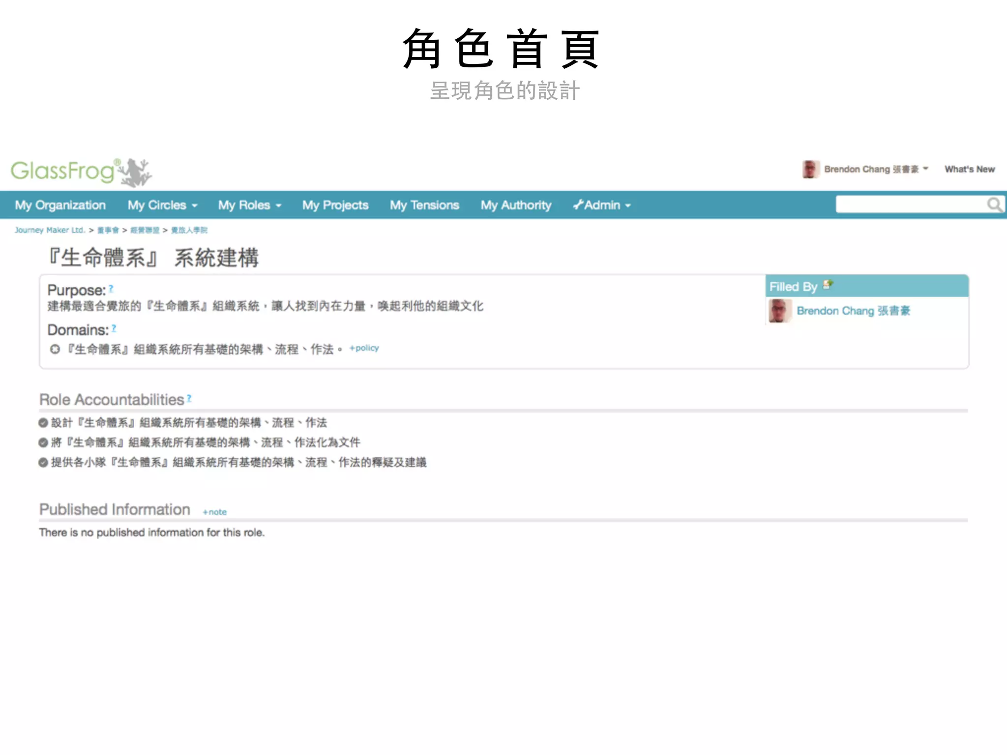 呈現⾓角⾊色的設計
⾓角 ⾊色 ⾸首 ⾴頁
 