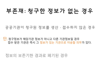 ????? ??? ??? ??????? ?? ??
???: ??? ??? ?? ??
?, ????? ???? ??? ??? ?? ????? ??
?? ?? ??? ?? ? ??? ?? ???? ??? ??? ??.
??? ???? ??? ??? ??
 
