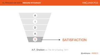 EL PROCESO DE VENTA INBOUND INTEGRADO
@valdespau #IMMI15
A
I
D
A
SATISFACTIONS
A.F. Sheldon — The Art of Selling, 1911
 