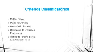 Critérios Classificatórios
1. Melhor Preço;
2. Prazo de Entrega;
3. Garantia do Produto;
4. Reputação da Empresa e
Experiência;
5. Tempo de Retorno para a
Assistência Técnica.
 