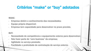 Critérios “make” or “buy” adotados
MAKE:
- Empresa detém o conhecimento das necessidades;
- Equipe própria disponível;
- Empresa tem capacidade para desenvolver no prazo previsto.
BUY:
- Necessidade de competência e equipamento externo para desenvolver;
- Não fazer parte do “core business” da empresa;
- Agilidade no serviço prestado;
- Facilidade e praticidade de contratação de serviço externo.
 