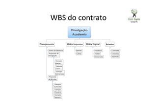 WBS do contrato
 
