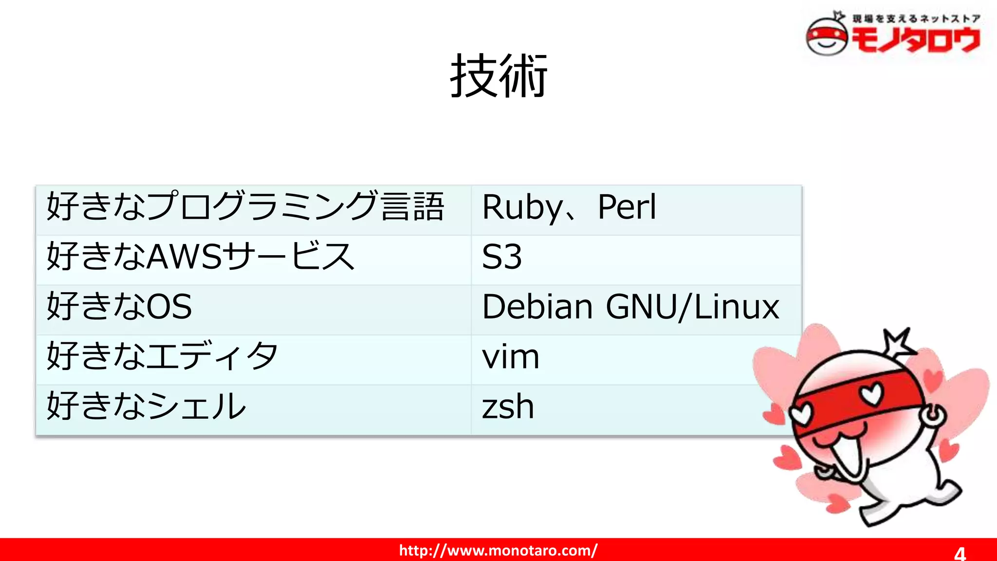 http://www.monotaro.com/
技術
好きなプログラミング言語 Ruby、Perl
好きなAWSサービス S3
好きなOS Debian GNU/Linux
好きなエディタ vim
好きなシェル zsh
 