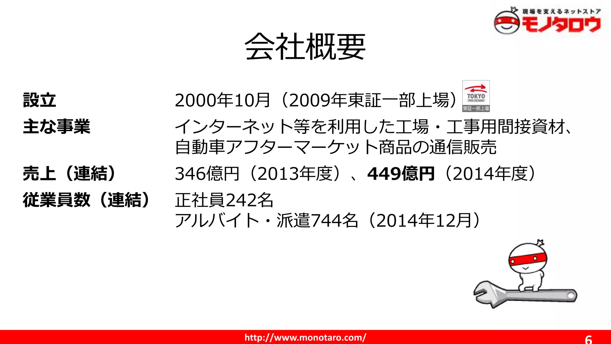 http://www.monotaro.com/
会社概要
設立 2000年10月（2009年東証一部上場）
主な事業 インターネット等を利用した工場・工事用間接資材、
自動車アフターマーケット商品の通信販売
売上（連結） 346億円（2013年度）、449億円（2014年度）
従業員数（連結） 正社員242名
アルバイト・派遣744名（2014年12月）
 
