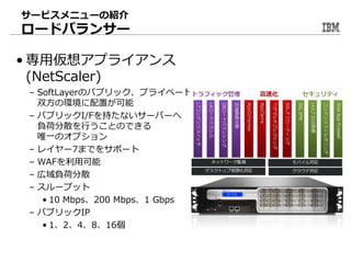 • 専用仮想アプライアンス
(NetScaler)
– SoftLayerのパブリック、プライベート
双方の環境に配置が可能
– パブリックI/Fを持たないサーバーへ
負荷分散を行うことのできる
唯一のオプション
– レイヤー7までをサポート
– WAFを利用可能
– 広域負荷分散
– スループット
• 10 Mbps、200 Mbps、1 Gbps
– パブリックIP
• 1、2、4、8、16個
サービスメニューの紹介
ロードバランサー
 
