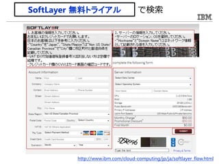 SoftLayer 無料トライアル で検索
http://www.ibm.com/cloud-computing/jp/ja/softlayer_flow.html
 