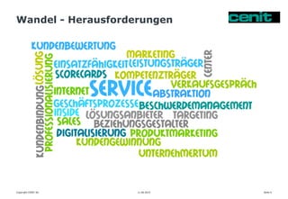 Wandel - Herausforderungen
11.06.2015 Seite 6Copyright CENIT AG
 