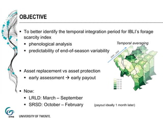 Early assessment of forage availability for An ASSET Protection Insurance scheme