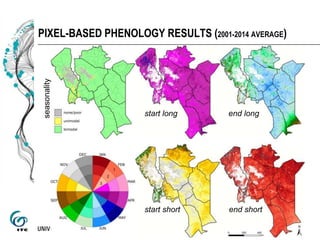 Early assessment of forage availability for An ASSET Protection Insurance scheme