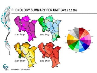 Early assessment of forage availability for An ASSET Protection Insurance scheme