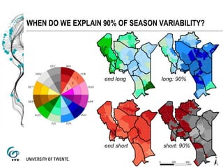 Early assessment of forage availability for An ASSET Protection Insurance scheme
